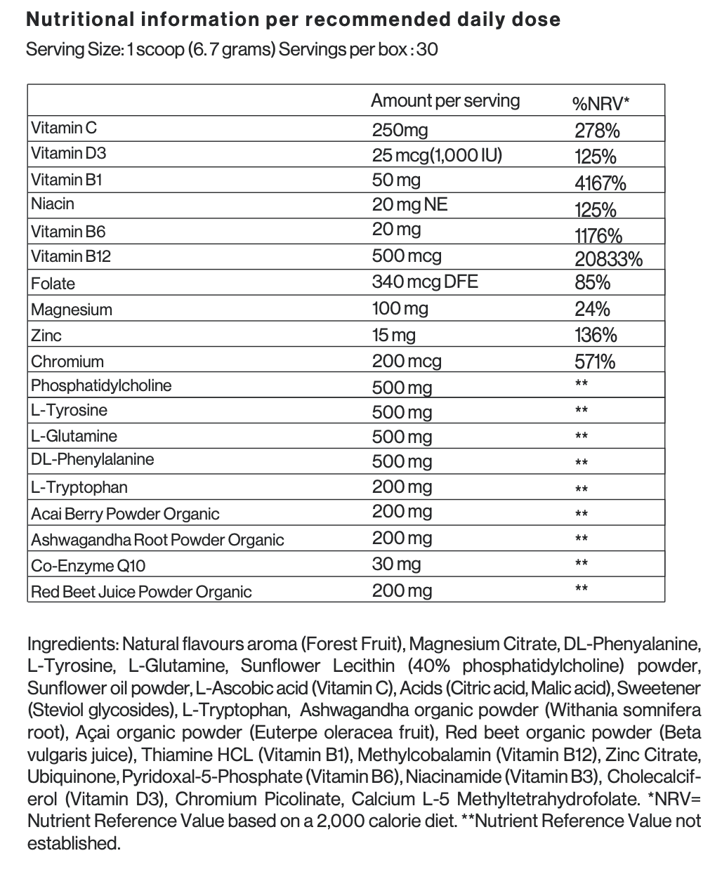 BioRebalance - RESTORE - Gut-Liver-Brain Support, Dopamine & Serotonin Stack with SAM-E, Ashwagandha, Amino Acids - Powder Formula